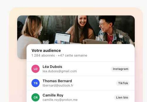 Vue audience avec abonnés, sources et contacts collectés