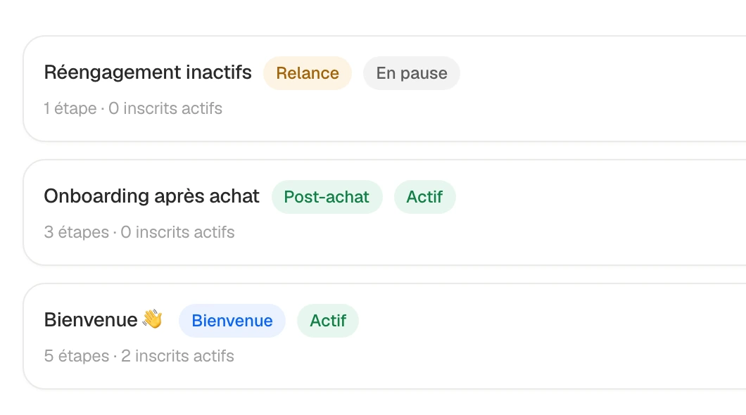 Les automatisations d’un créateur : une relance des inactifs en pause, un onboarding après achat en trois étapes, et une séquence de bienvenue de cinq étapes avec ses inscrits.