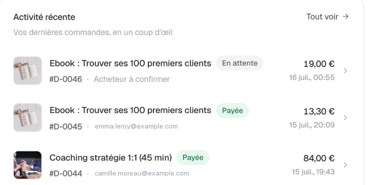 Les dernières commandes du tableau de bord : un ebook et un coaching, leur acheteur, leur statut de paiement et leur montant.